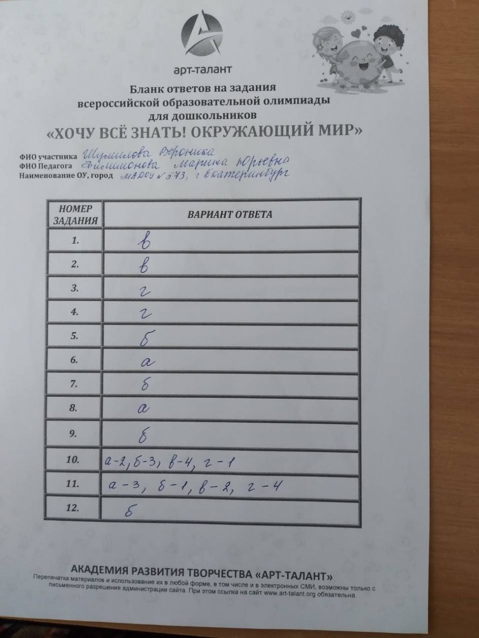 Бланк ответов