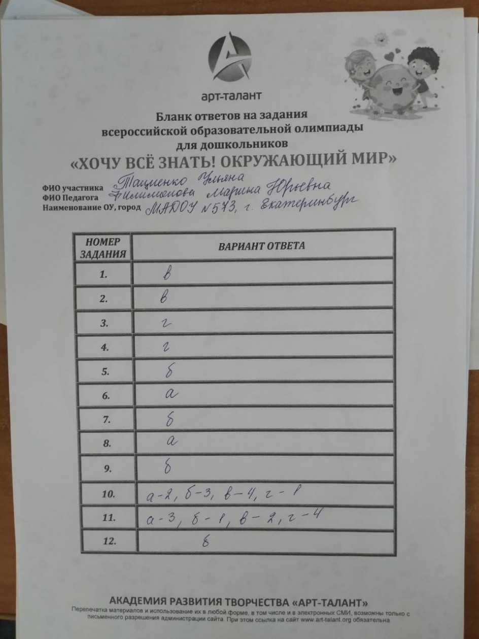 Бланк ответов