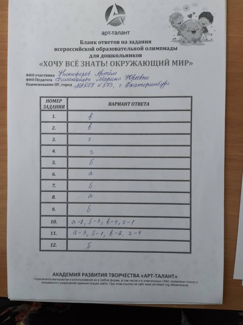 Бланк ответов
