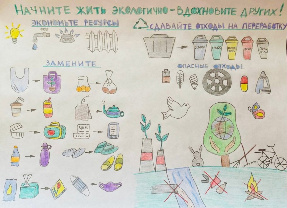 Начните жить экологично - вдохновите других!